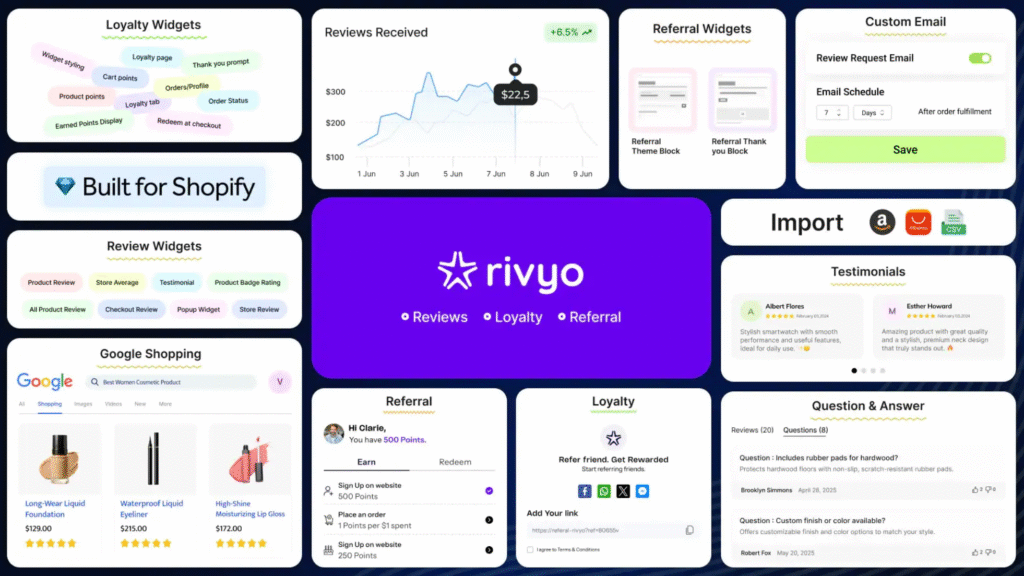 rivyo banner